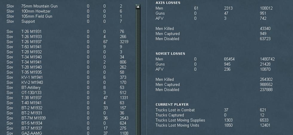 larry7losses.jpg