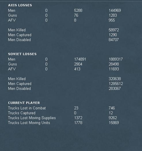 LARRY9losses.jpg
