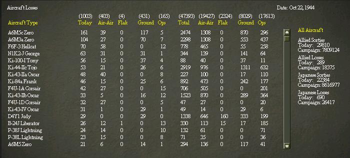 102244a air losses.jpg