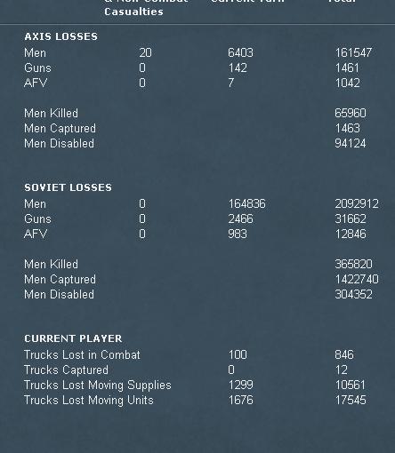 larry10losses.jpg