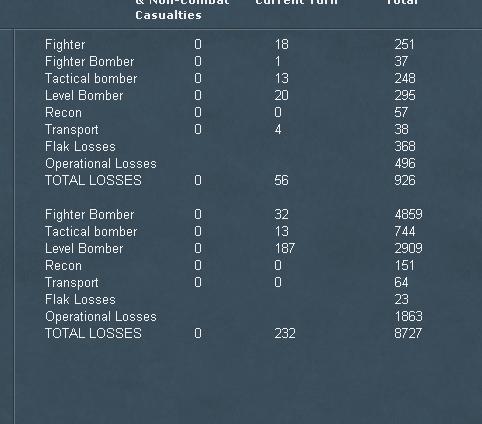 larry10airlosses.jpg
