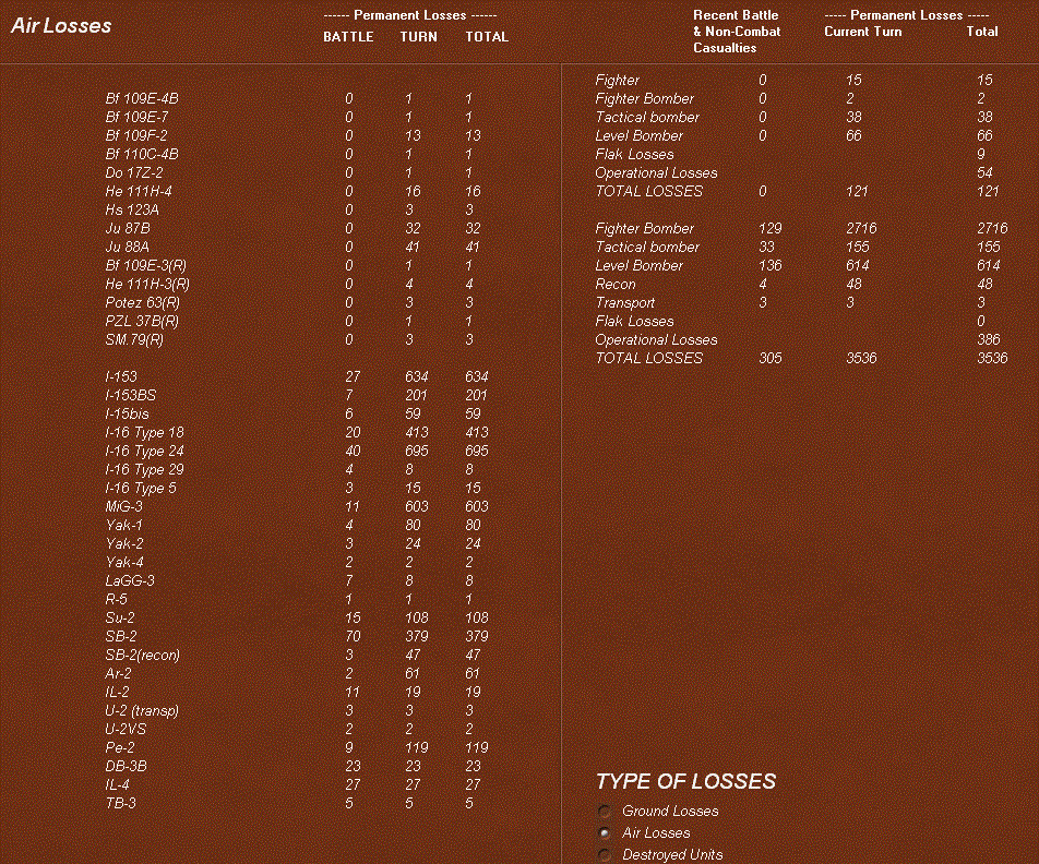 airlosses.gif