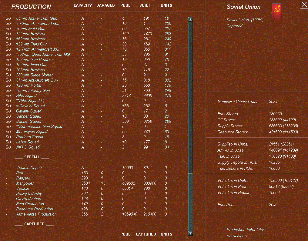 productionfigures.gif