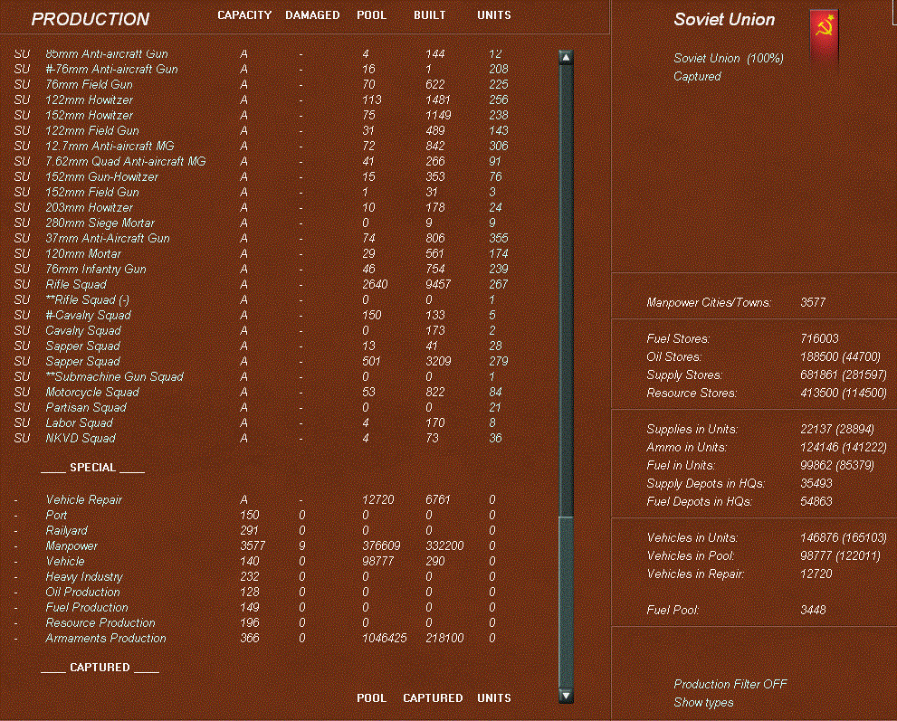 productionfigures.gif
