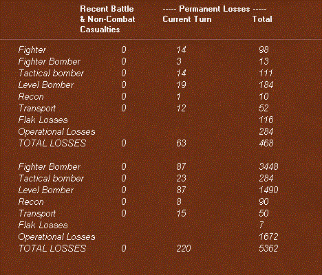 airlosses.gif