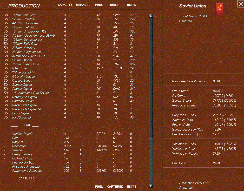 productionfigures.gif