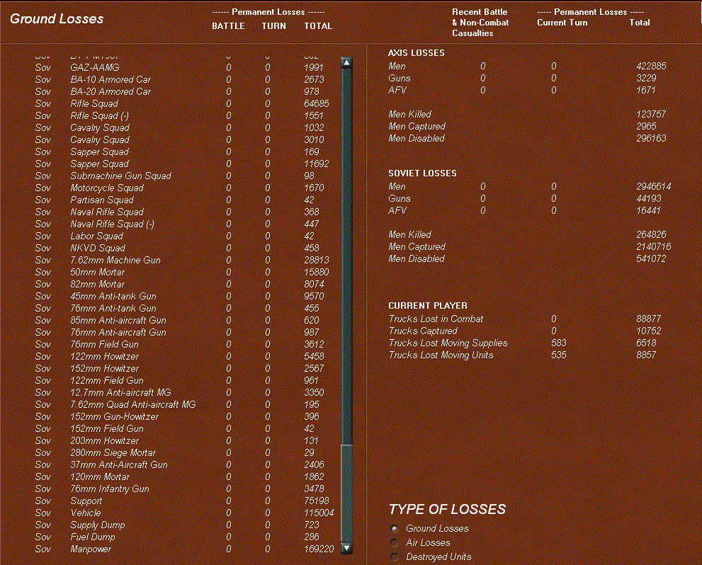 groundlosses.gif