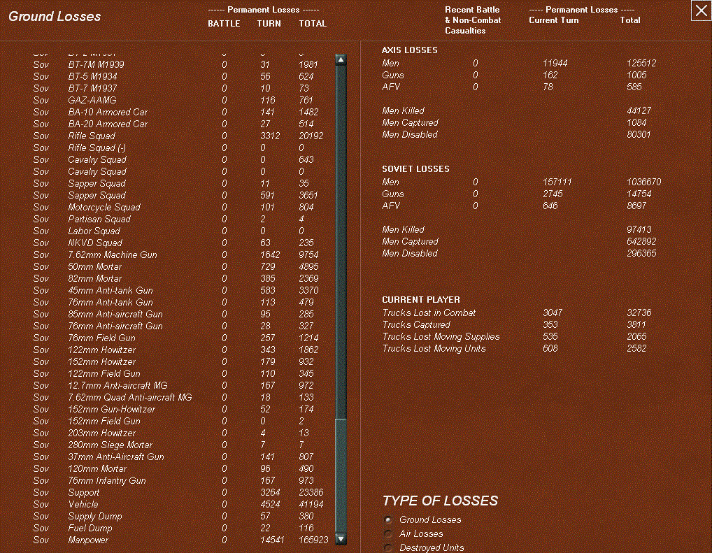 groundlosses.gif
