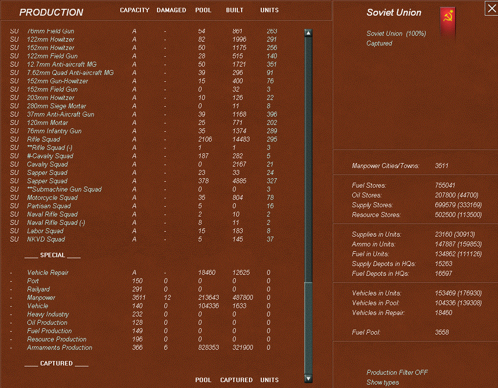 productionfigures.gif