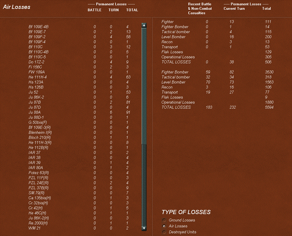 airlosses.gif