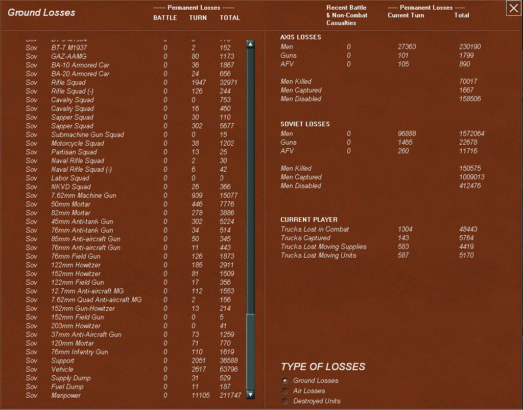groundlosses.gif