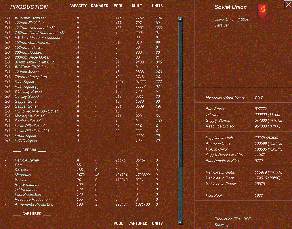 productionfigures.gif