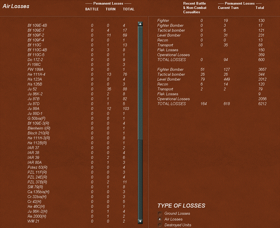 airlosses.gif