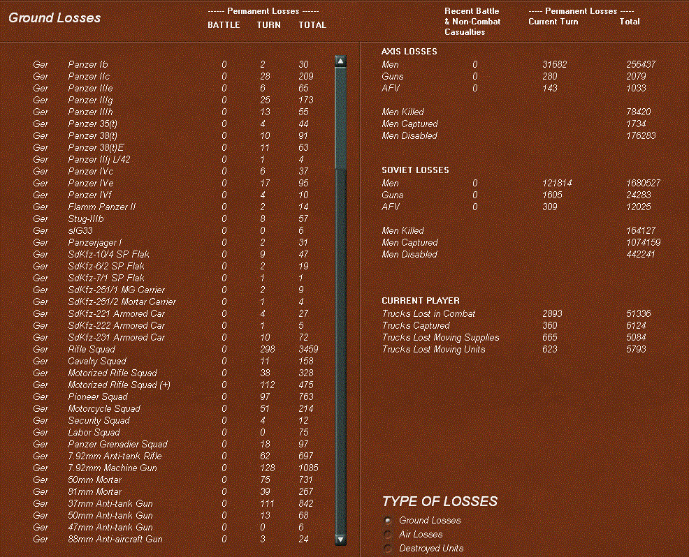 groundlosses.gif