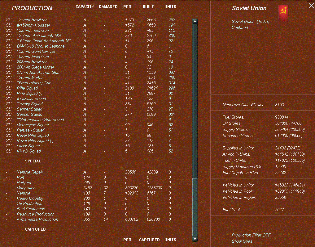 productionfigures.gif
