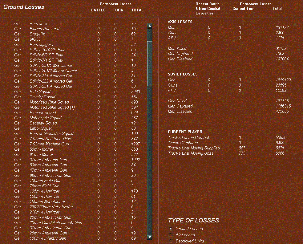 groundlosses.gif
