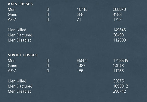 9endcasaulties.jpg