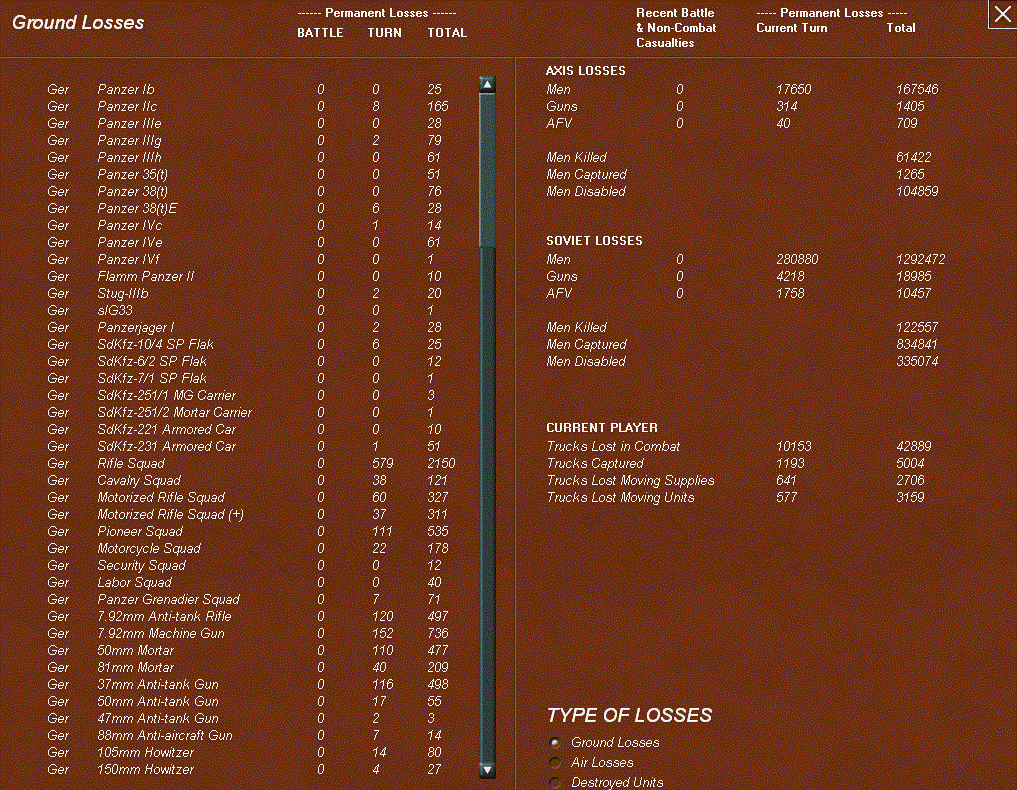 groundlosses.gif