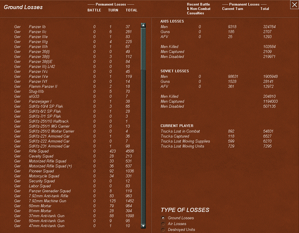groundlosses.gif