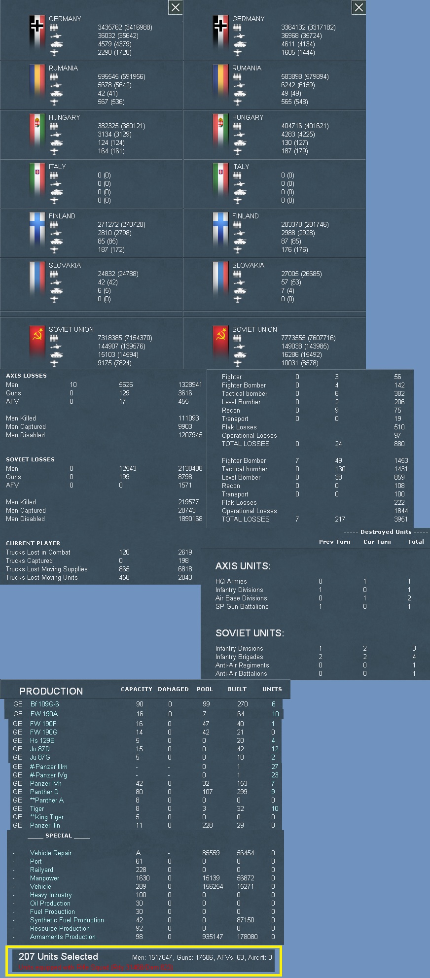 Schmerz_t7_stats_pib.jpg