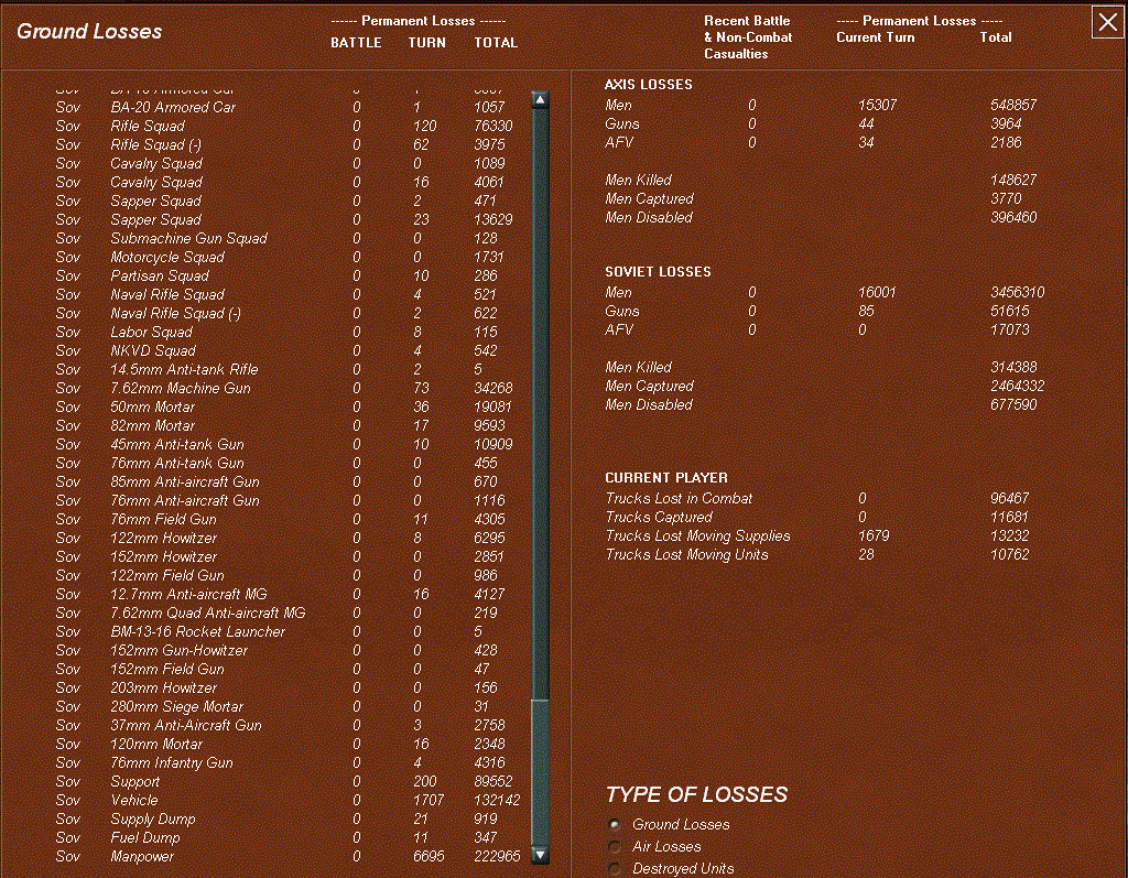 groundlosses.gif