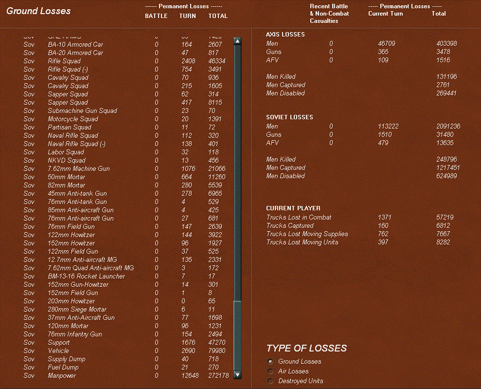 groundlosses.gif