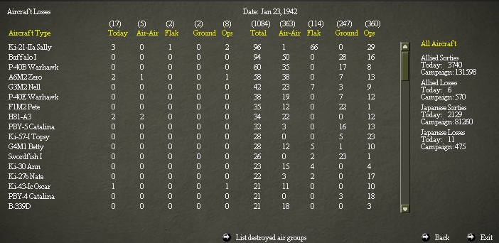 19420122..rLosses.jpg