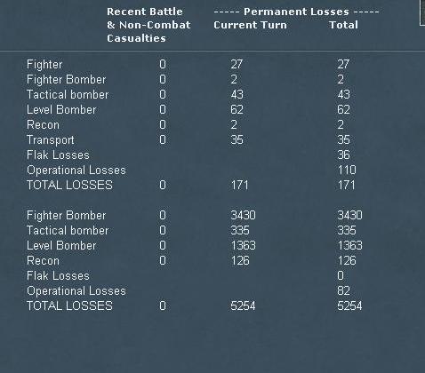 manstein1..rlosses.jpg