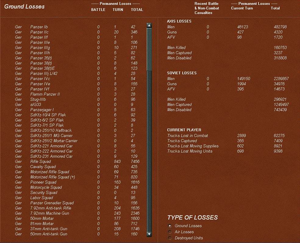 groundlosses.gif