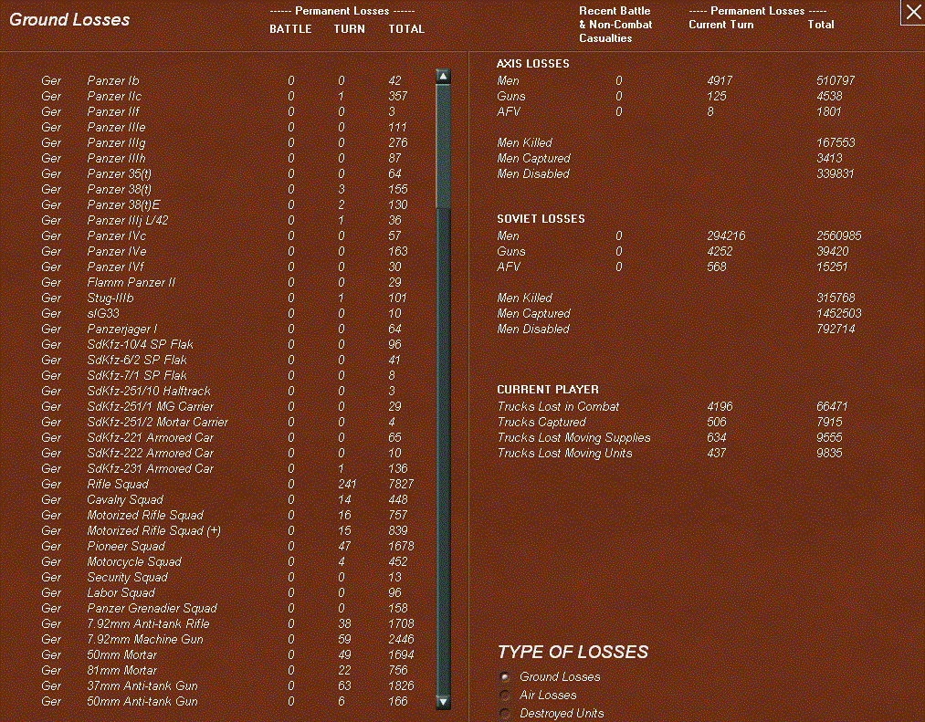 groundlosses.gif