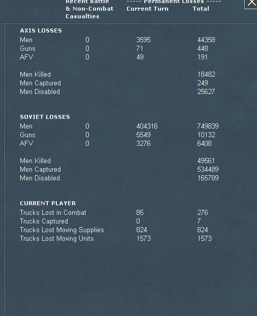 Manstein2losses.jpg