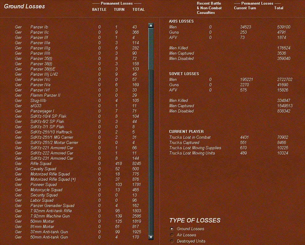 groundlosses.gif