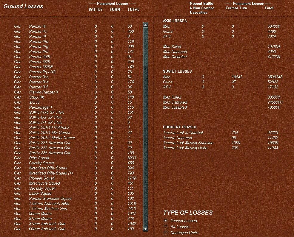 groundlosses.gif