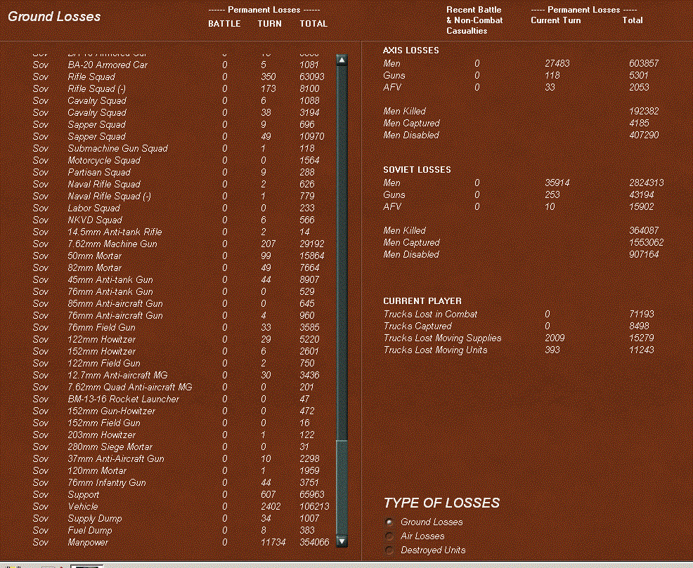 groundlosses.gif