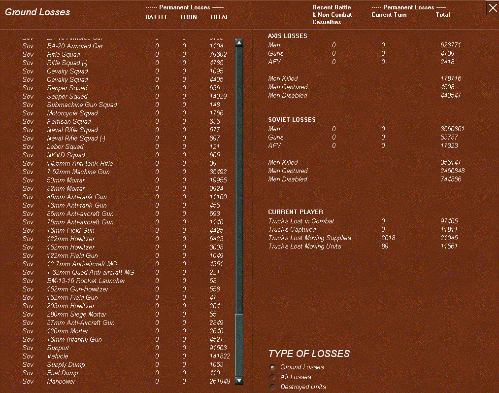 groundlosses.gif