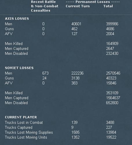 T12Losses.jpg