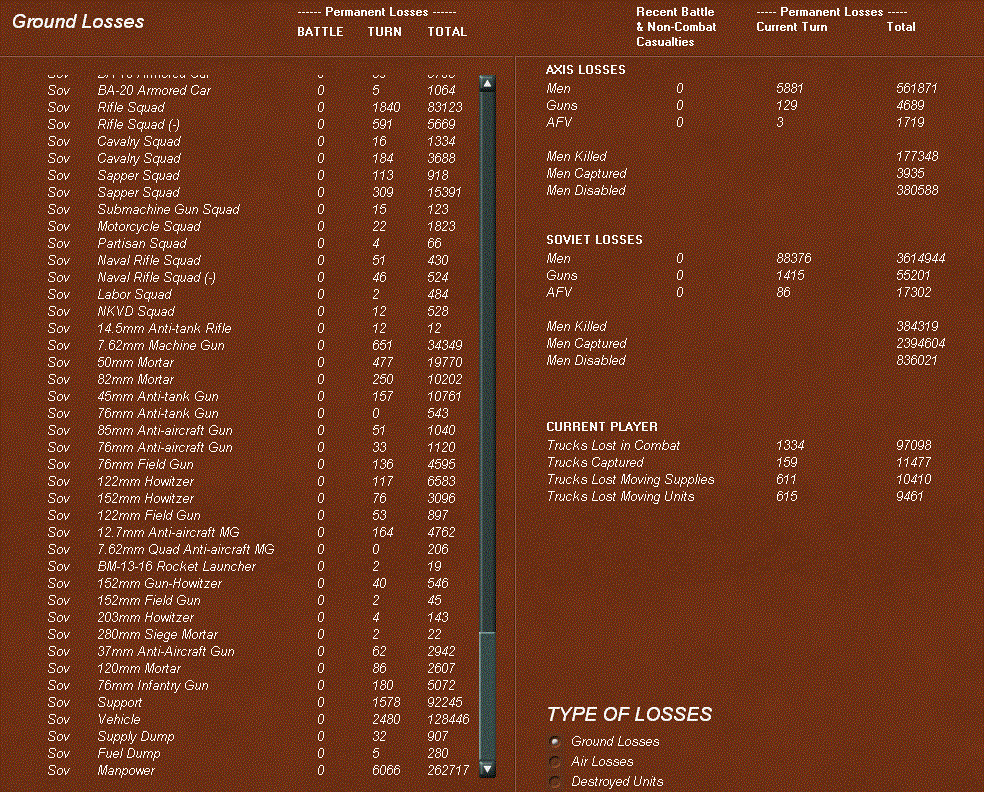 groundlosses.gif