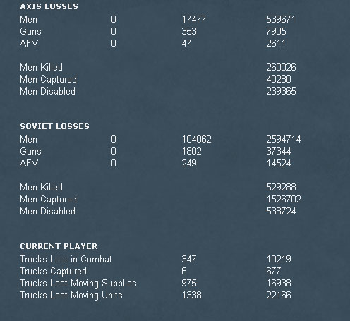 14endcasualties.jpg