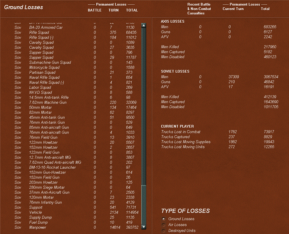 groundlosses.gif