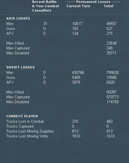 losses2.gif