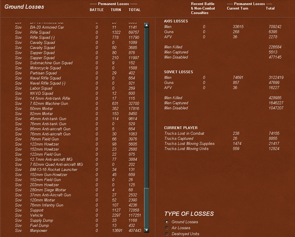 groundlosses.gif