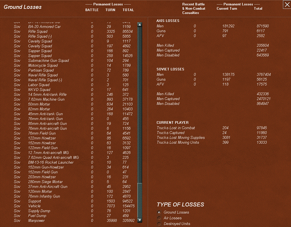groundlosses.gif