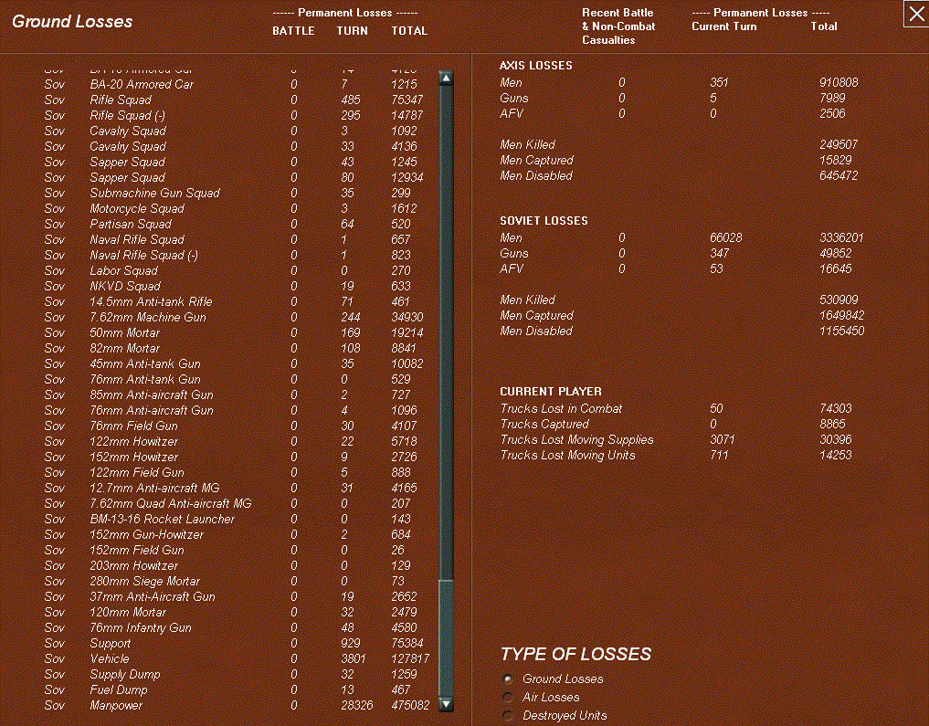 groundlosses.gif