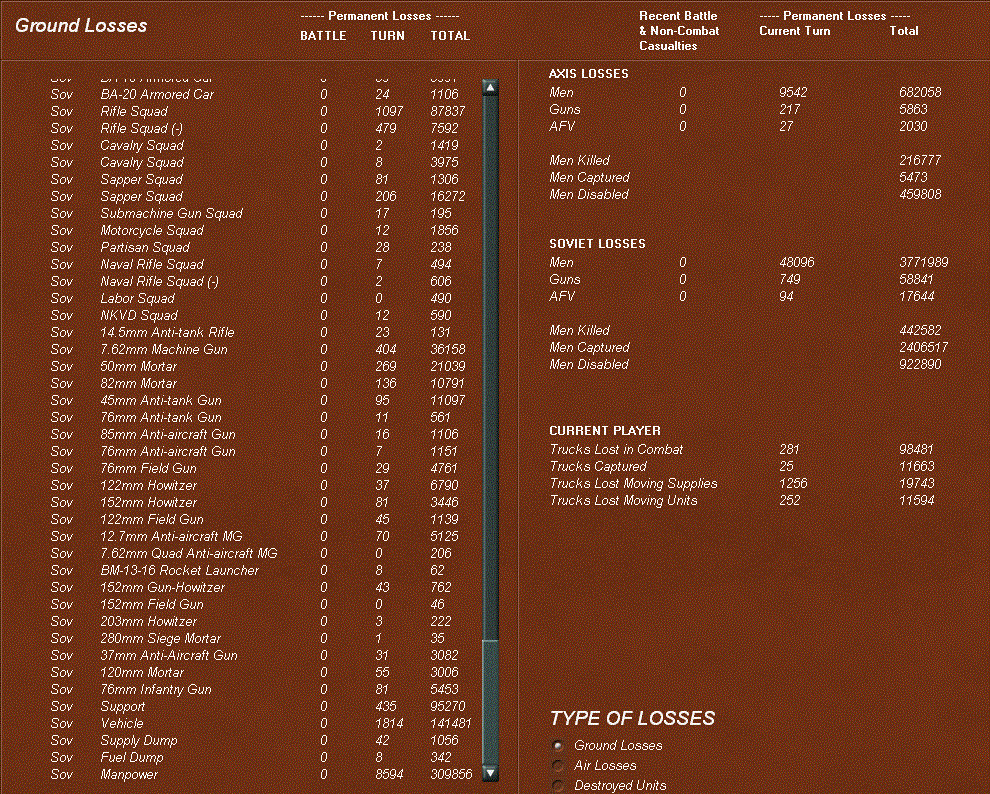 groundlosses.gif