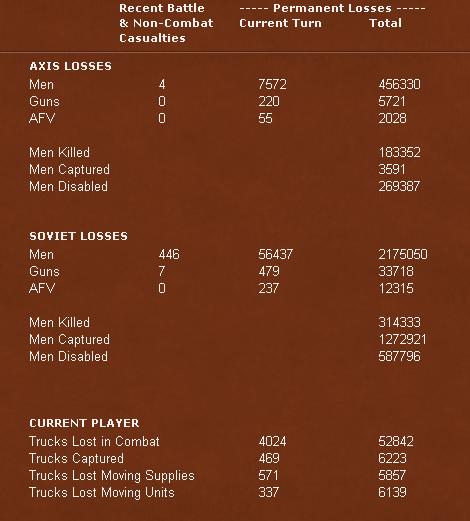 T11Losses.jpg