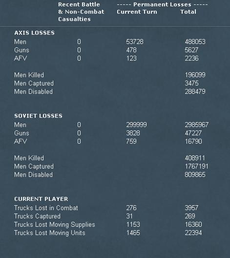 T14Losses.jpg
