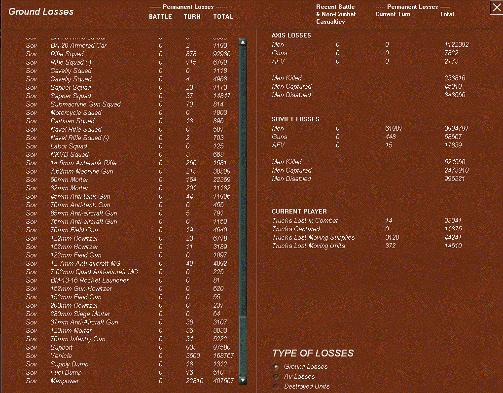 groundlosses.gif