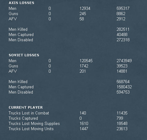 15endcasualties.jpg
