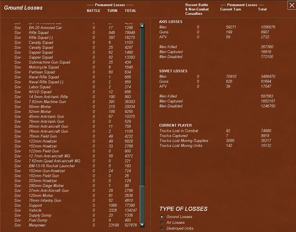 groundlosses.gif