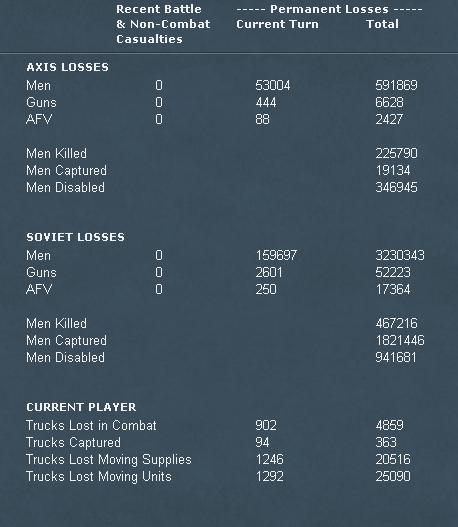 T16Losses.jpg